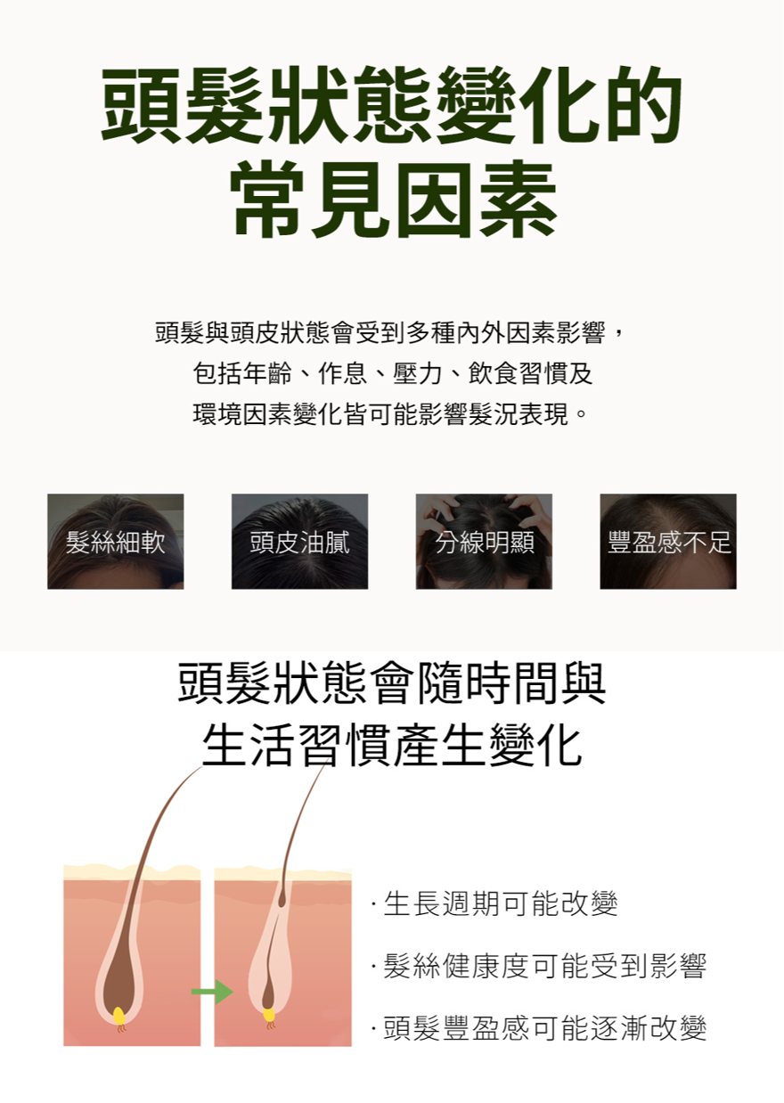 豐盈密絲膠囊圖文介紹：頭髮狀態變化與日常因素