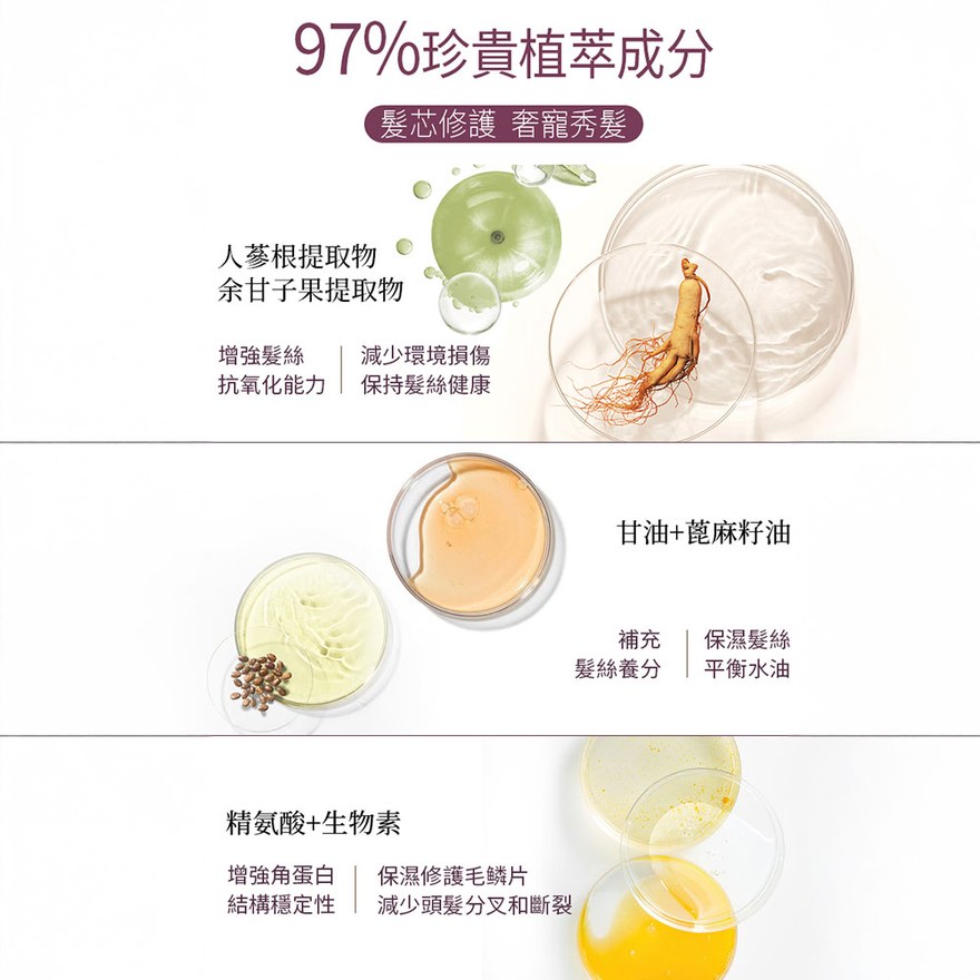 97% 珍貴植萃成分・髮芯修護