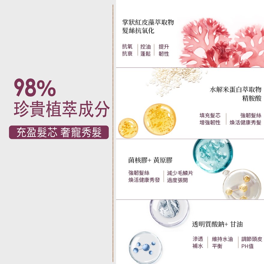 98% 珍貴植萃成分・充盈髮芯奢寵秀髮
