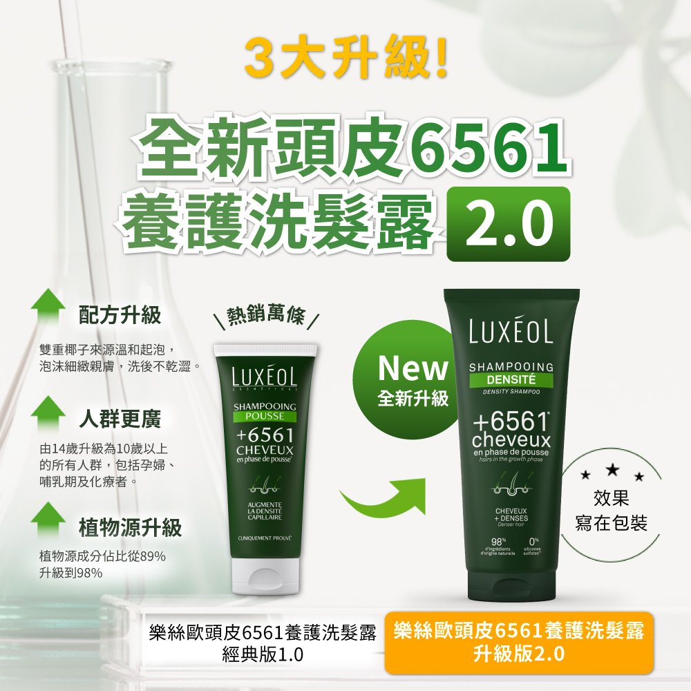 頭皮 6561 養護洗髮露升級版 2.0:配方升級、適用人群更廣、植物源升級 89% 到 98%