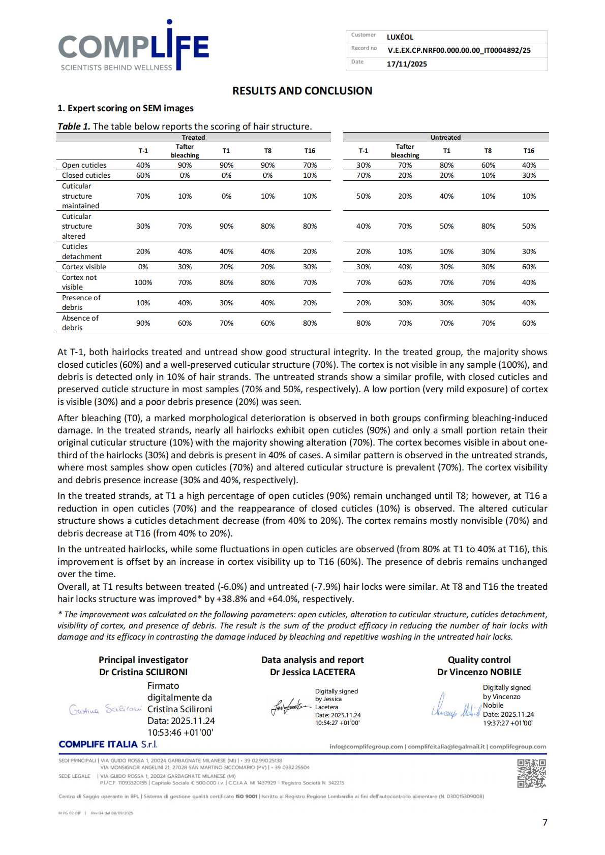 COMPLIFE IT0004892/25 · p.7 原始報告頁